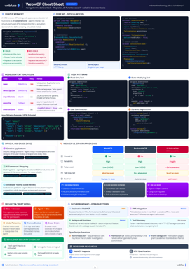 WebMCP preview