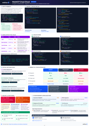 WebMCP preview
