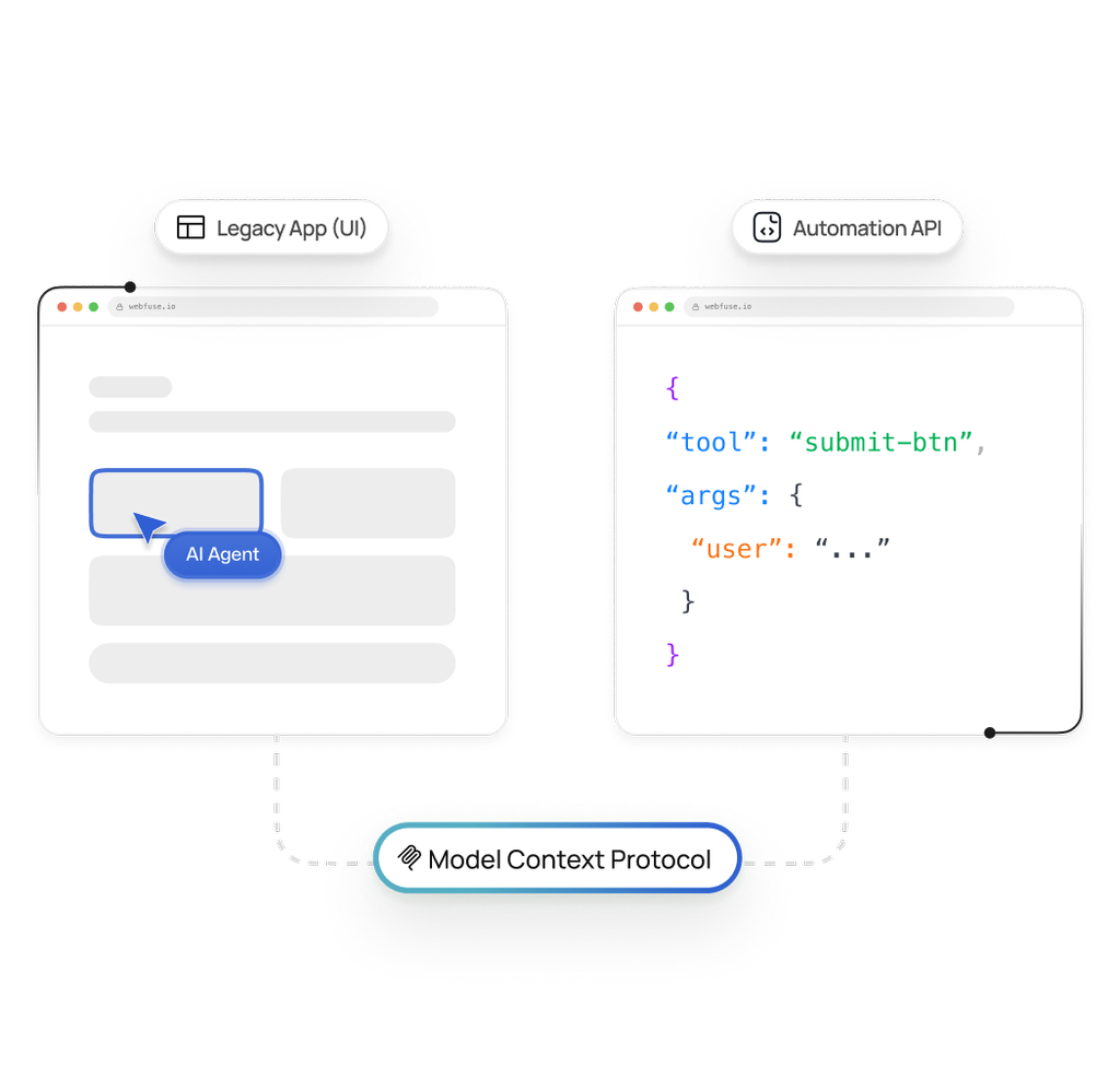The Actuation illustration