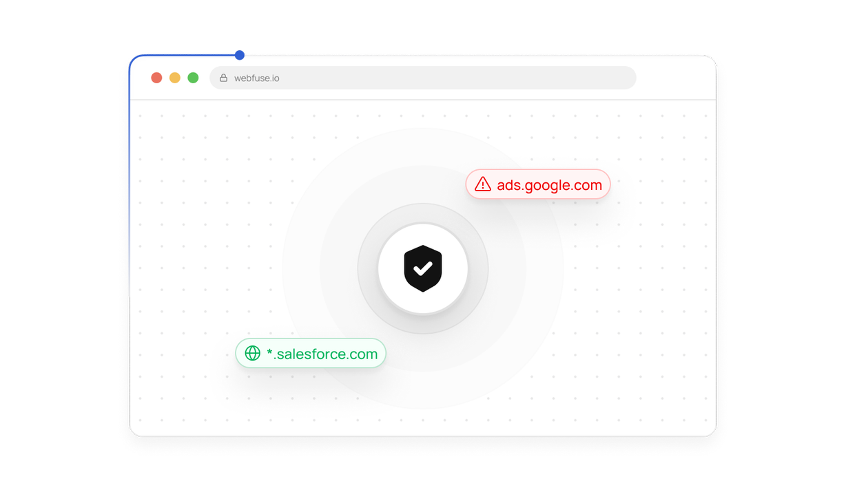Granular Access Policies