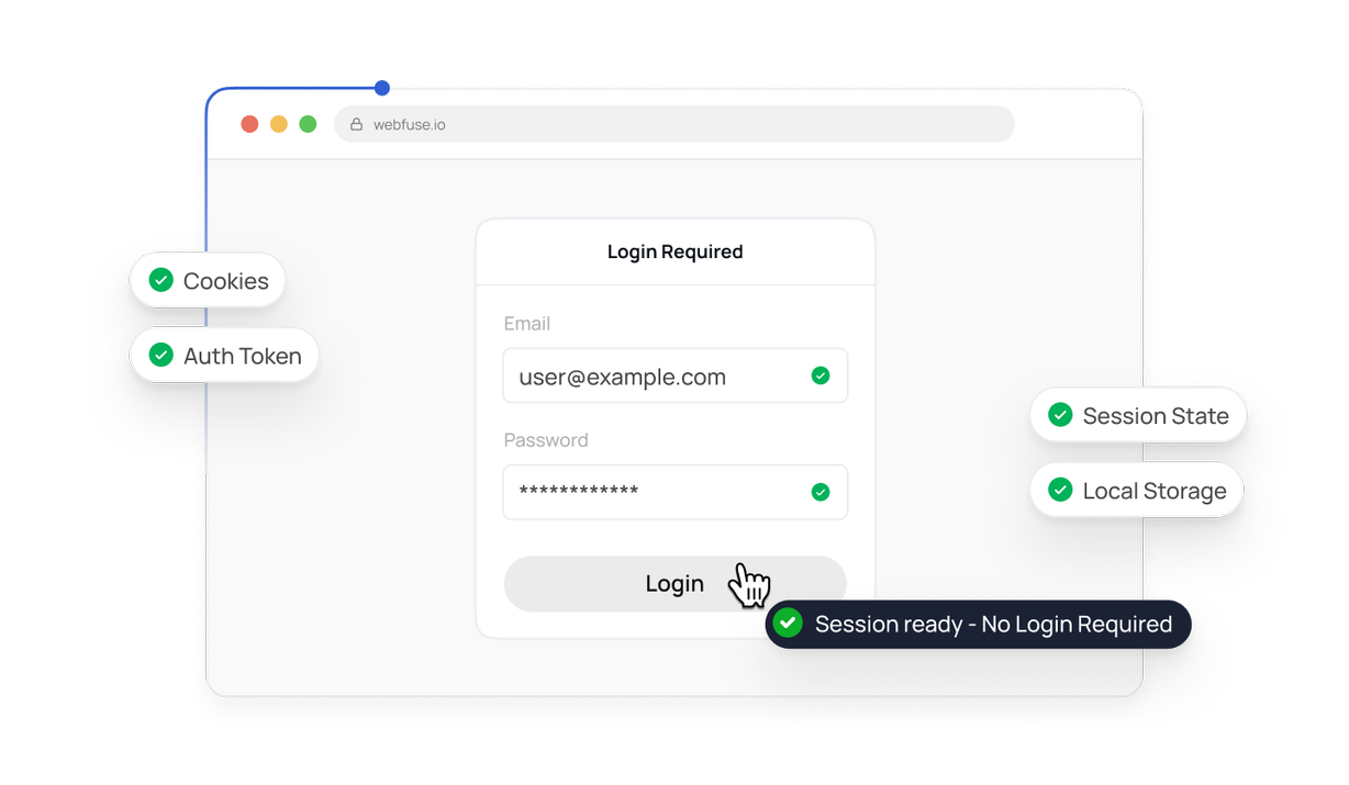 Runtime Session Modifiers