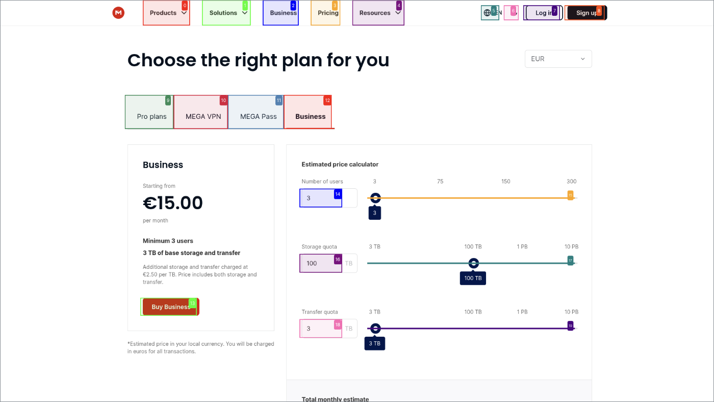 Example of a screenshot (GUI snapshot) with coloured bounding boxes that visually ground an LLM