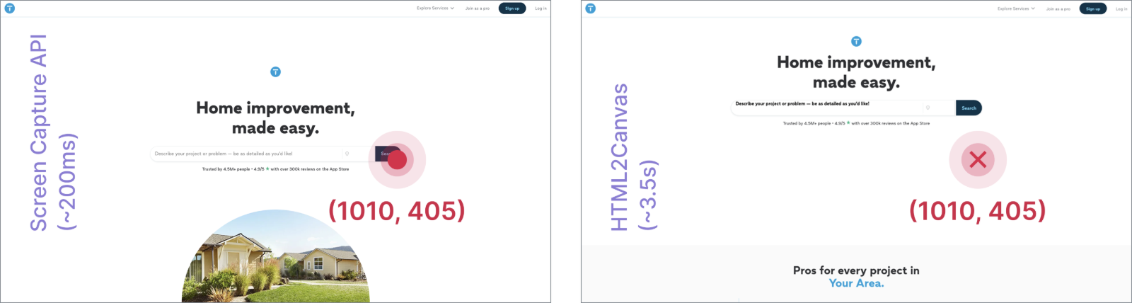 The same web-based user interface serialised via browser-native screenshot API and the client-side library HTML2Canvas showing significant geometric differences