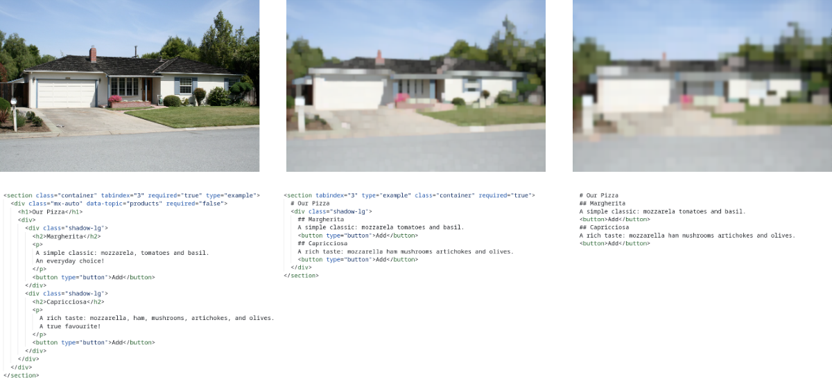 Example of downsampling on an image and equivalently the DOM