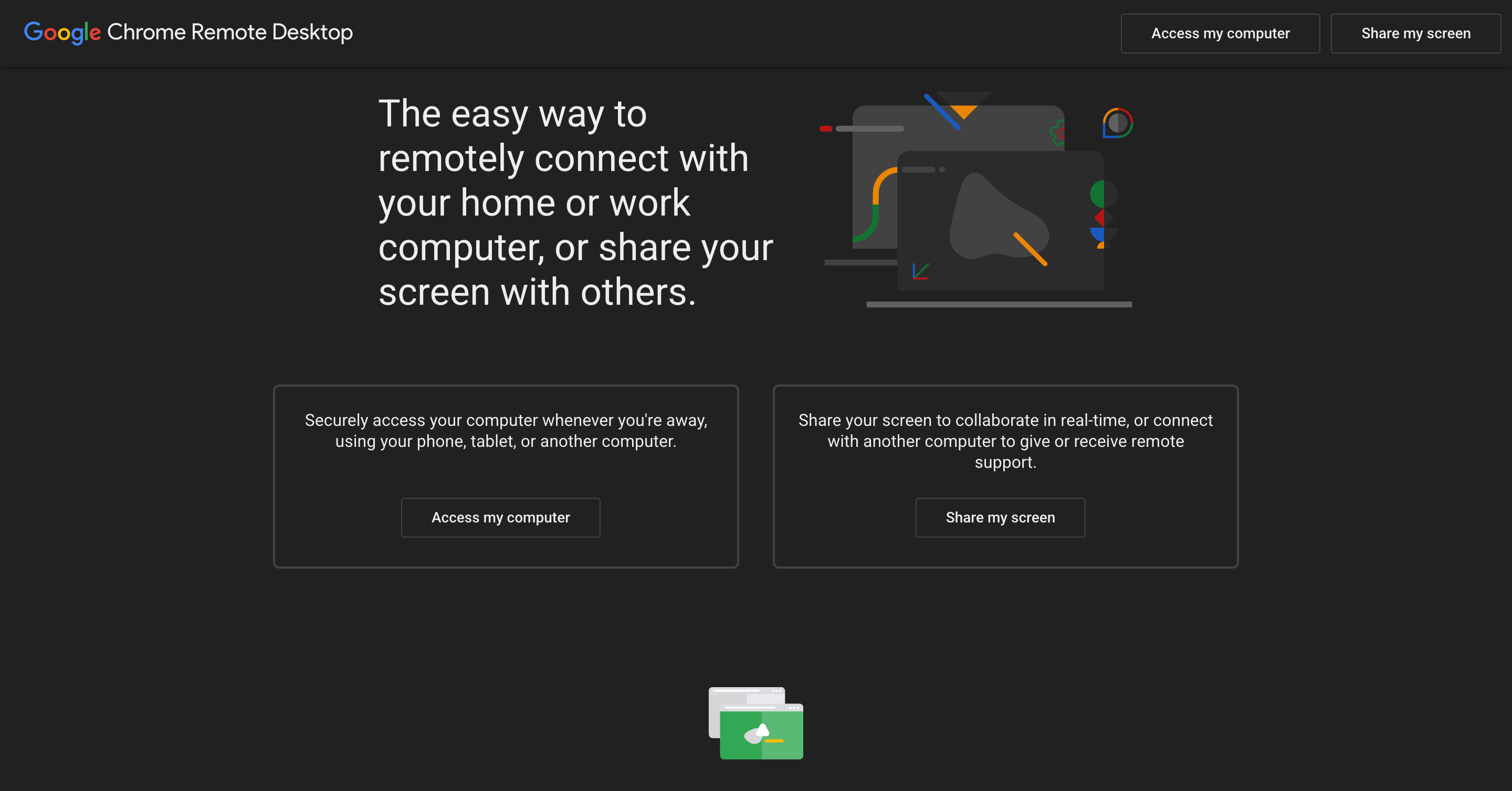 The Chrome Remote Desktop homepage, offering remote connection to a home or work computer and screen sharing with others