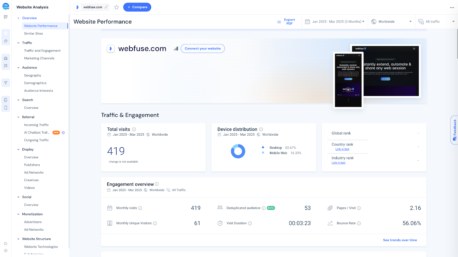 Similarweb Dashboard