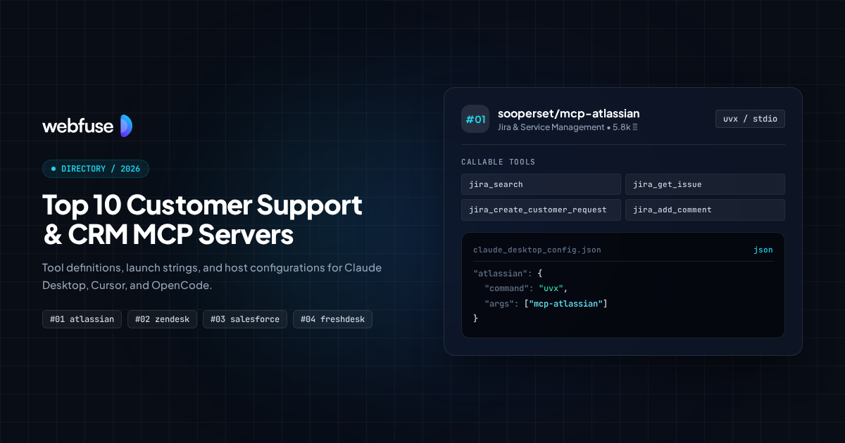 Top 10 Customer Support & CRM MCP Servers for AI Agents (2026)