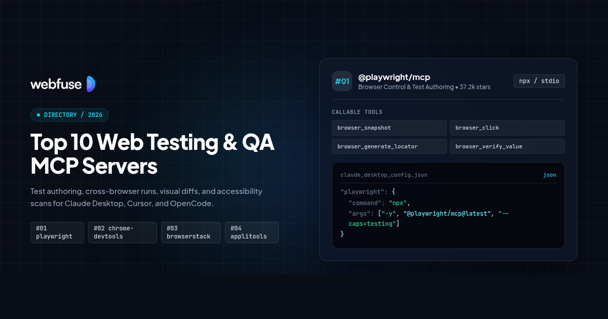 Top 10 Web Testing & QA MCP Servers for AI Agents (2026)